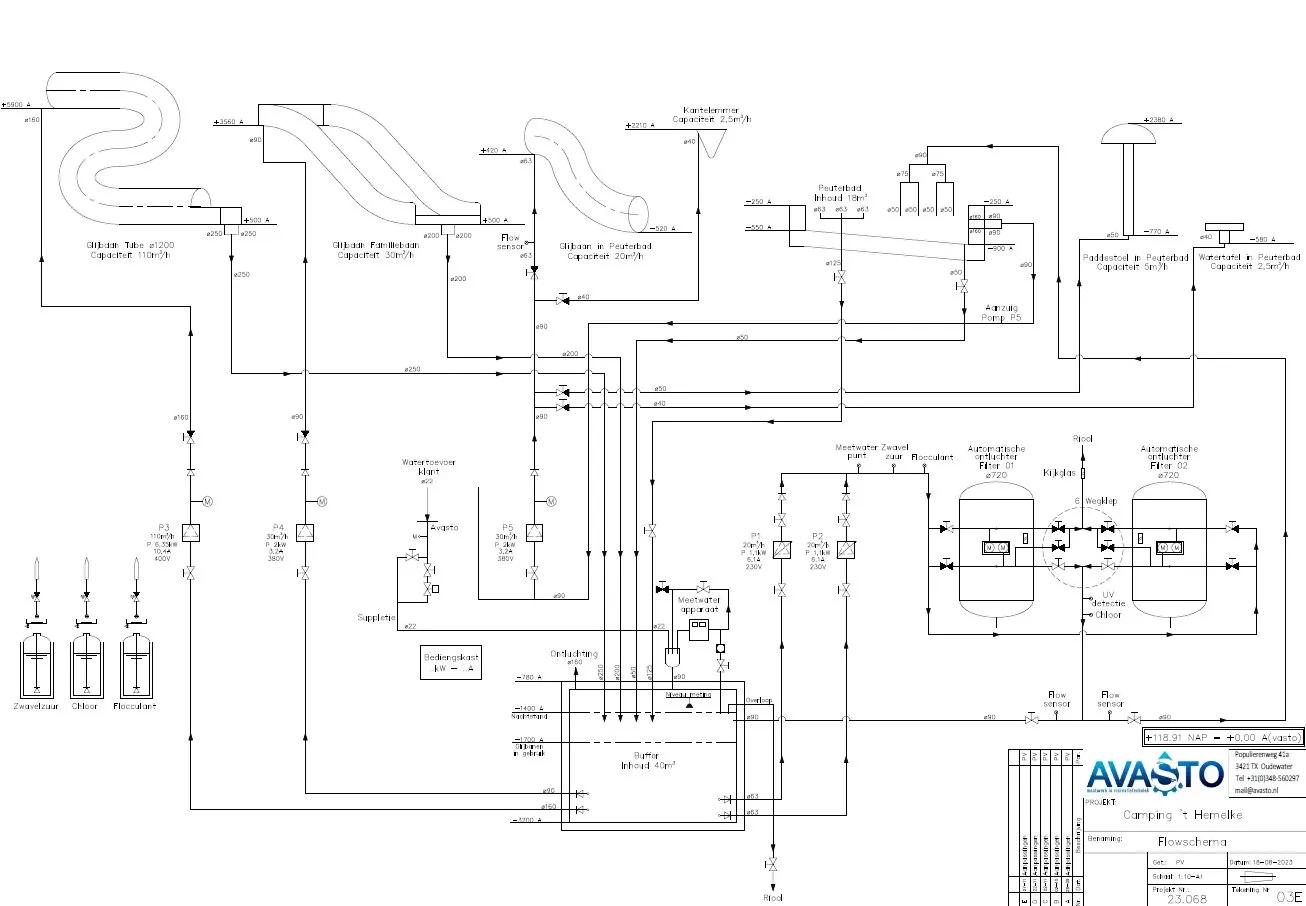 Technische tekening